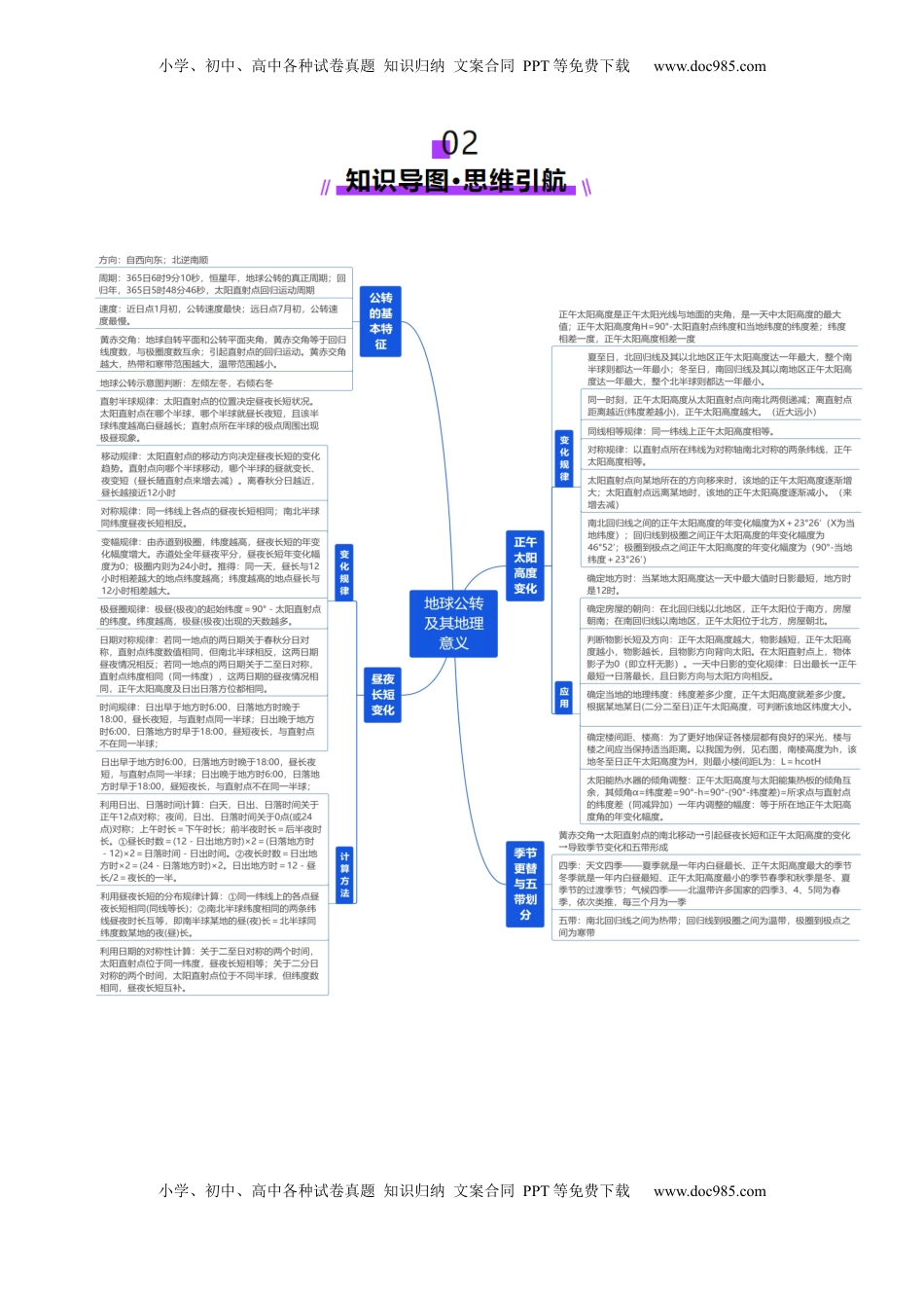 高考地理复习  第05讲 地球公转及其地理意义（讲义）（解析版）.docx