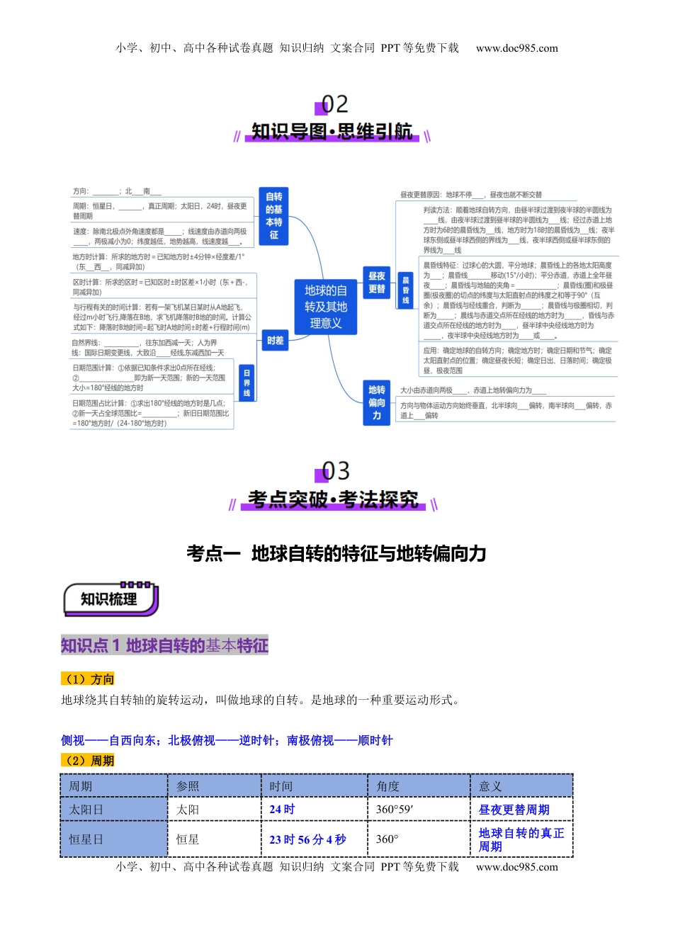 高考地理复习  第04讲 地球的自转及其地理意义（讲义）（原卷版）.docx