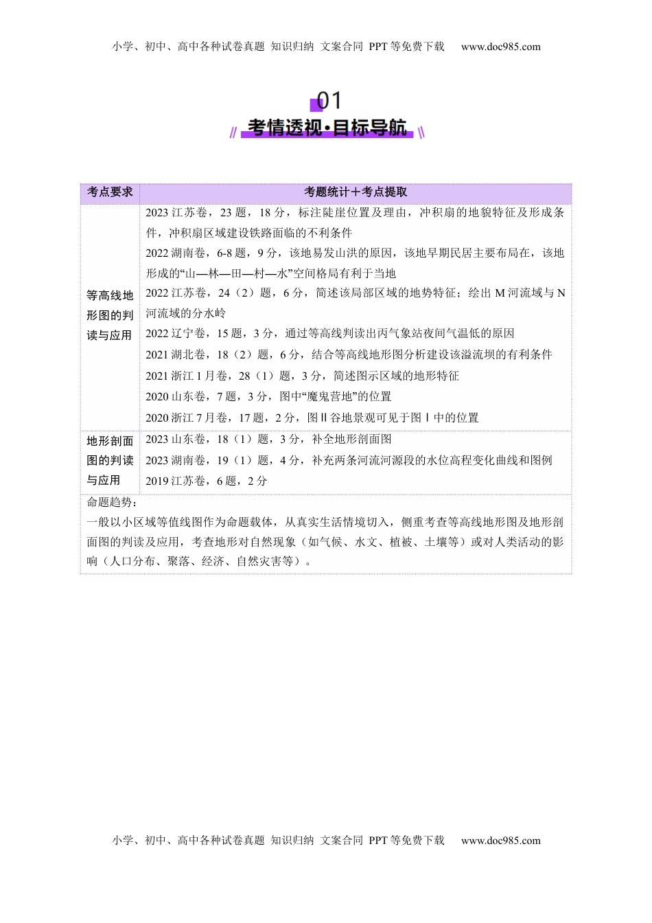 高考地理复习  第02讲 等高线地形图（讲义）（原卷版）.docx