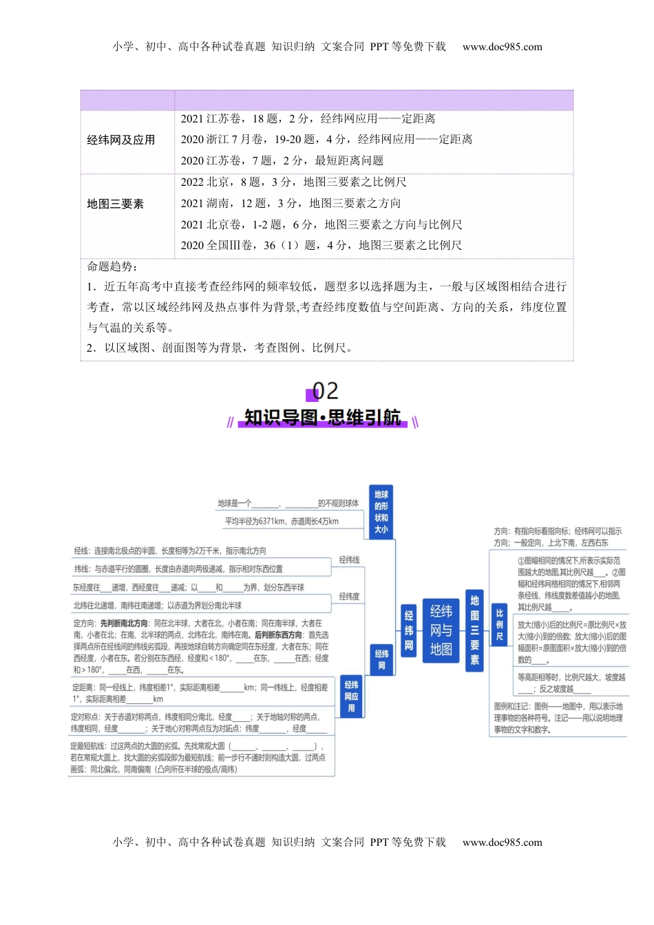高考地理复习  第01讲  经纬网与地图（讲义）（原卷版）.docx