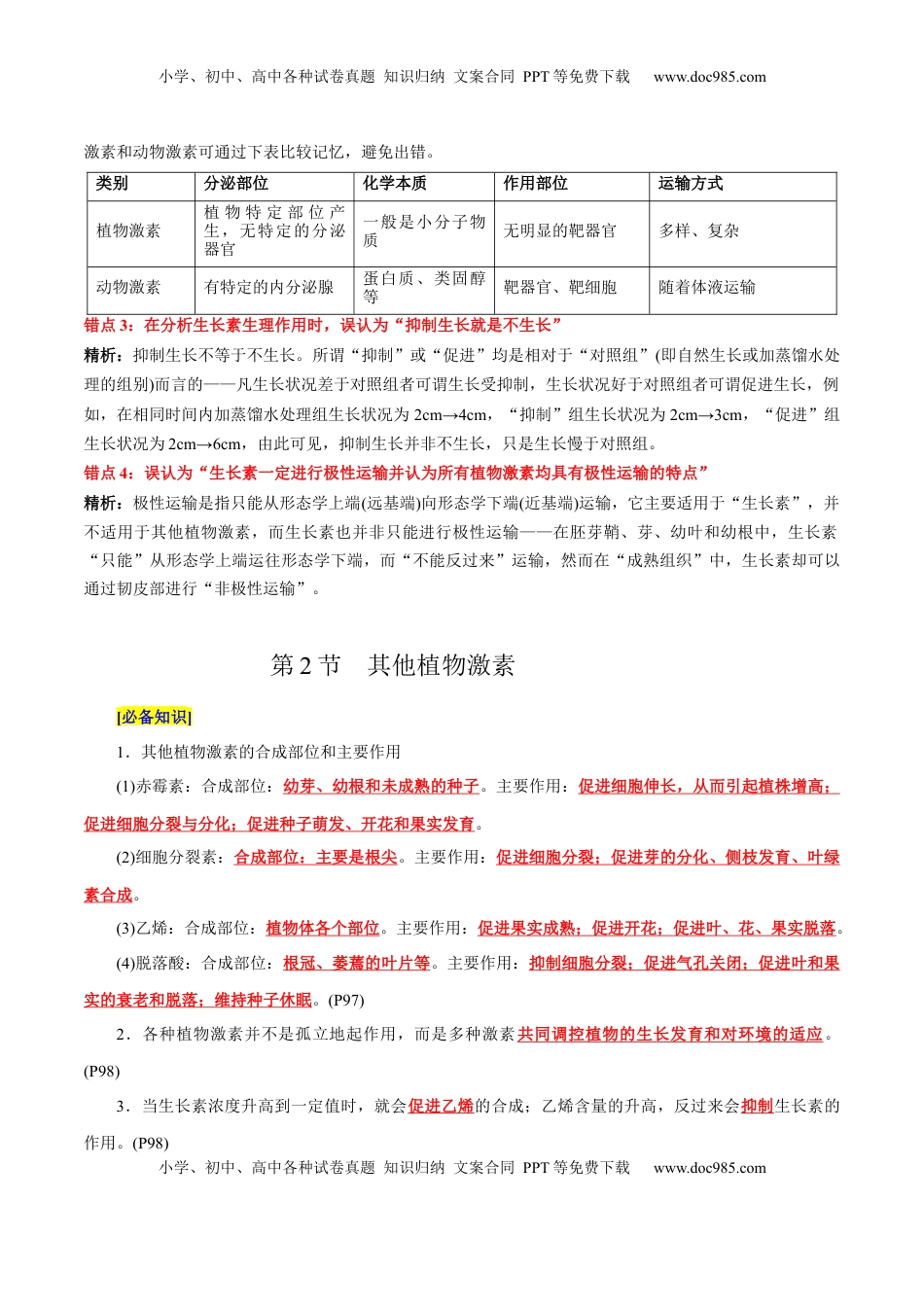 高考生物复习  第5章 植物生命活动的调节（背诵版）.docx