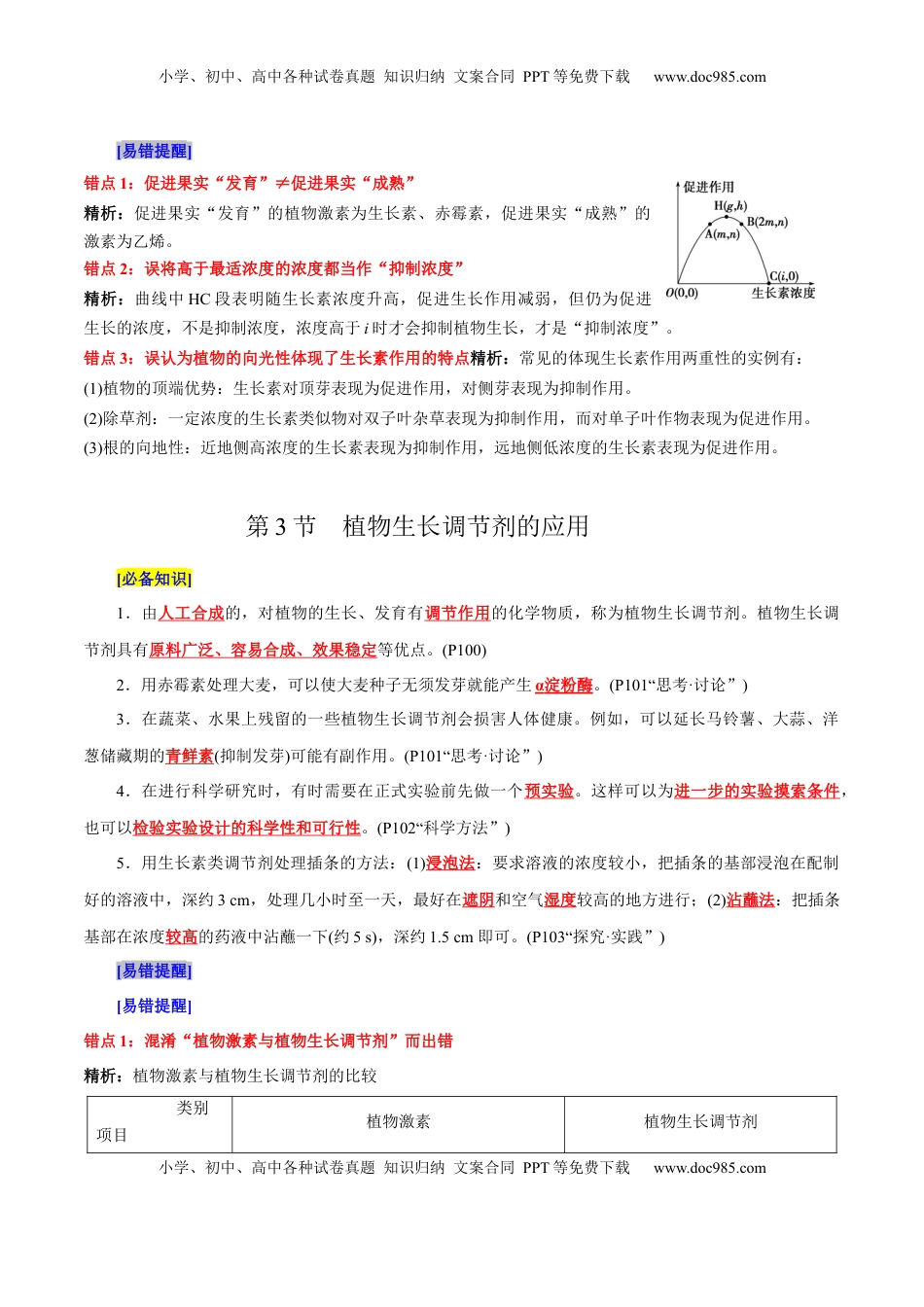 高考生物复习  第5章 植物生命活动的调节（背诵版）.docx