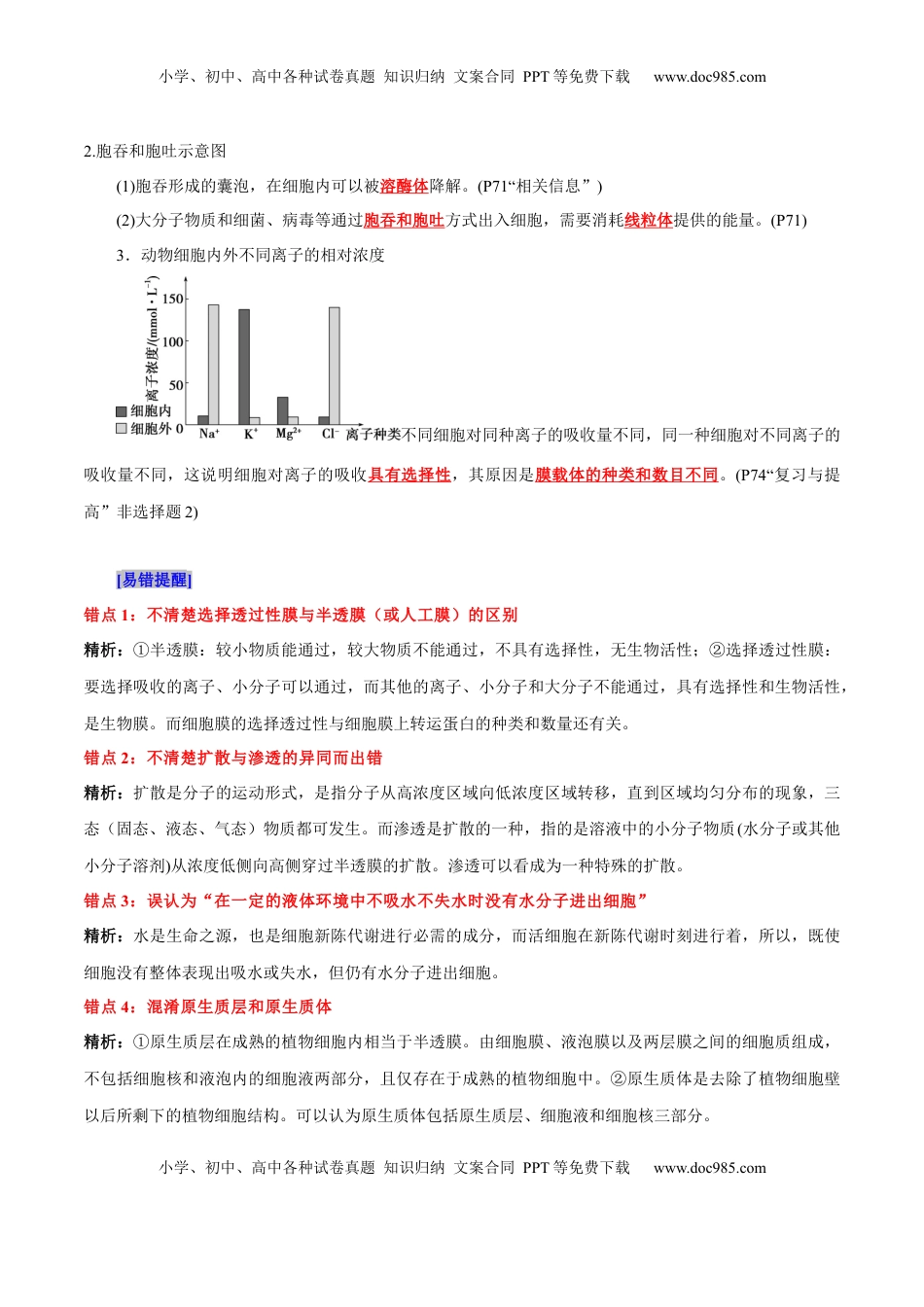 高考生物复习  第4章 细胞的物质输入和输出（背诵版）.docx