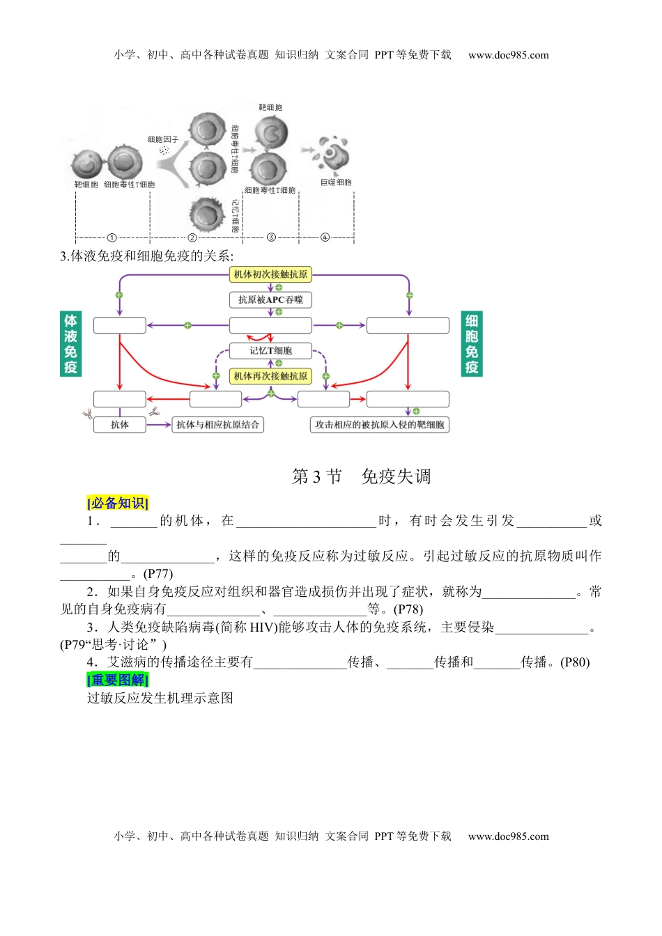 高考生物复习  第4章 免疫调节（填空版）.docx