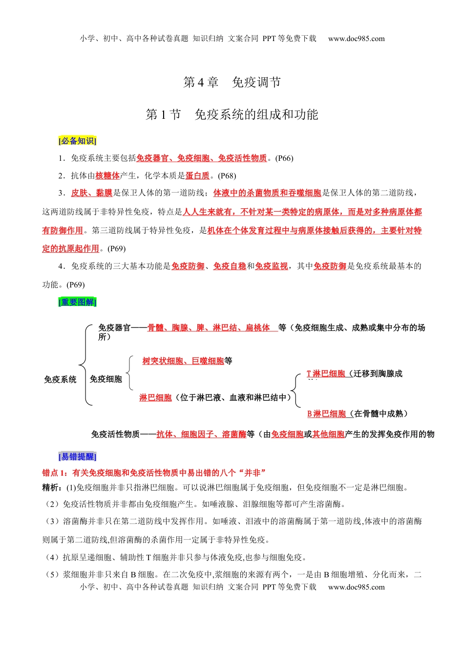 高考生物复习  第4章 免疫调节（背诵版）.docx