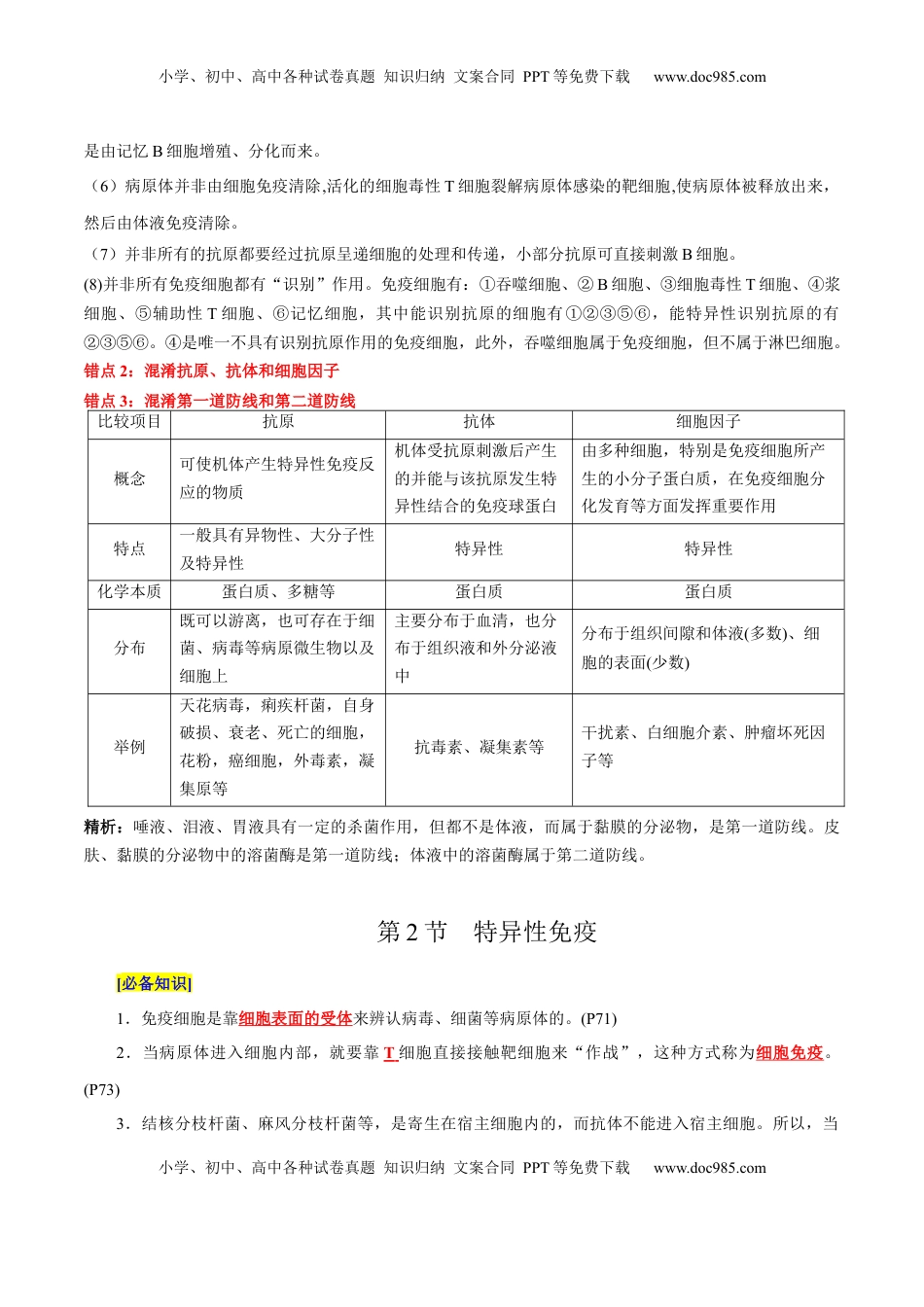 高考生物复习  第4章 免疫调节（背诵版）.docx