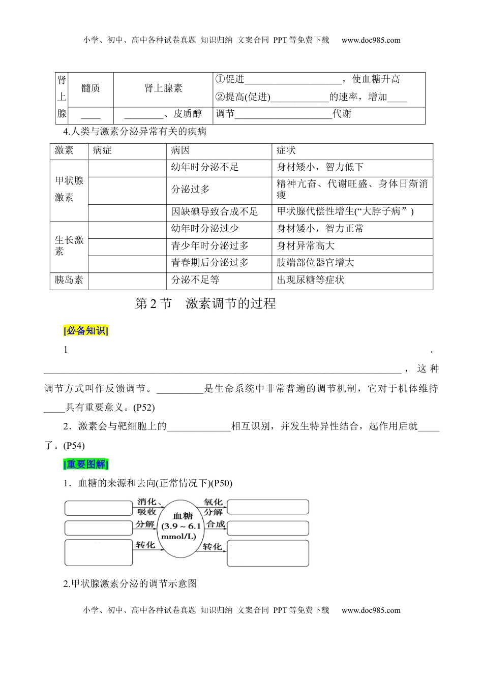 高考生物复习  第3章 体液调节（填空版）.docx