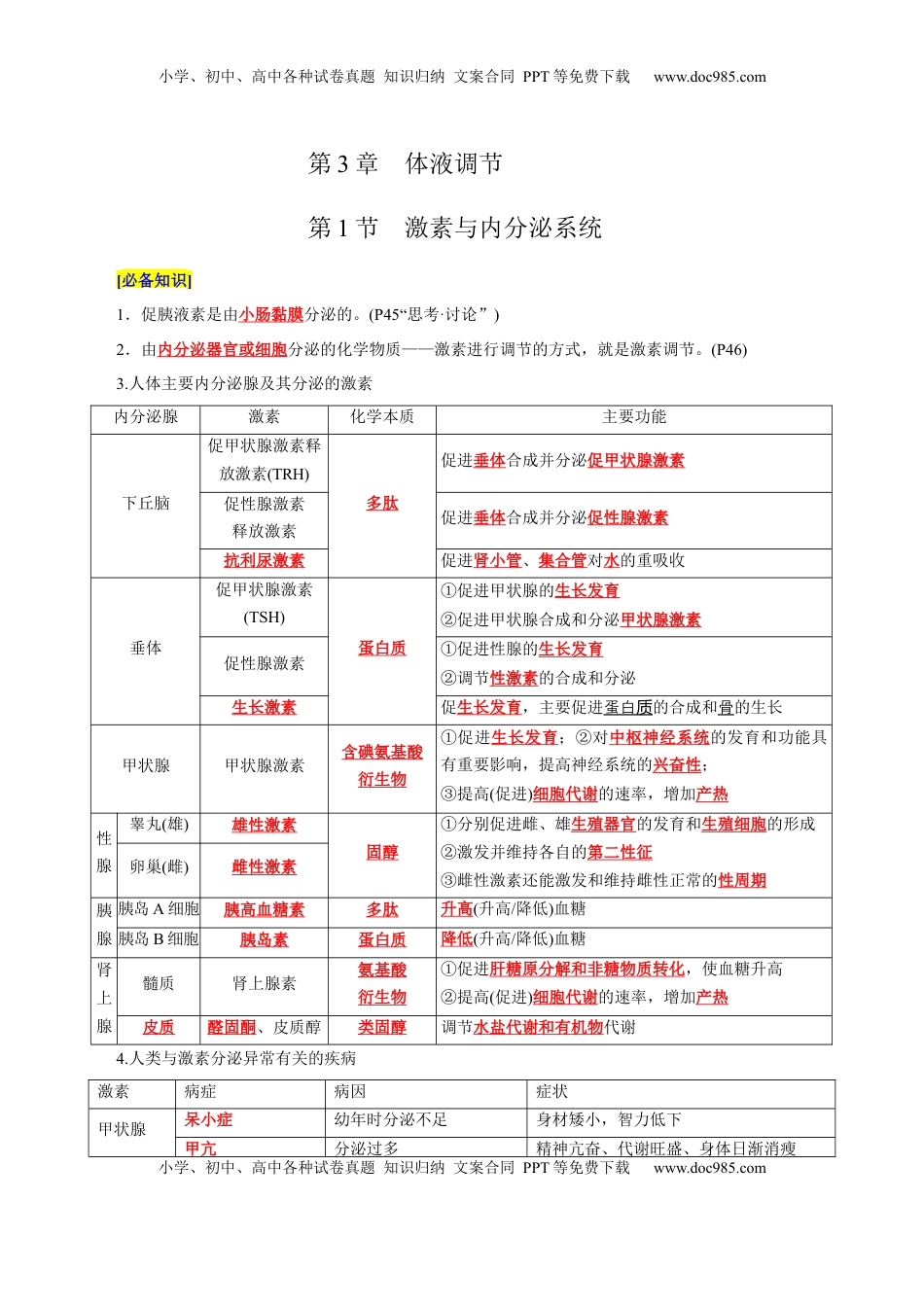 高考生物复习  第3章 体液调节（背诵版）.docx