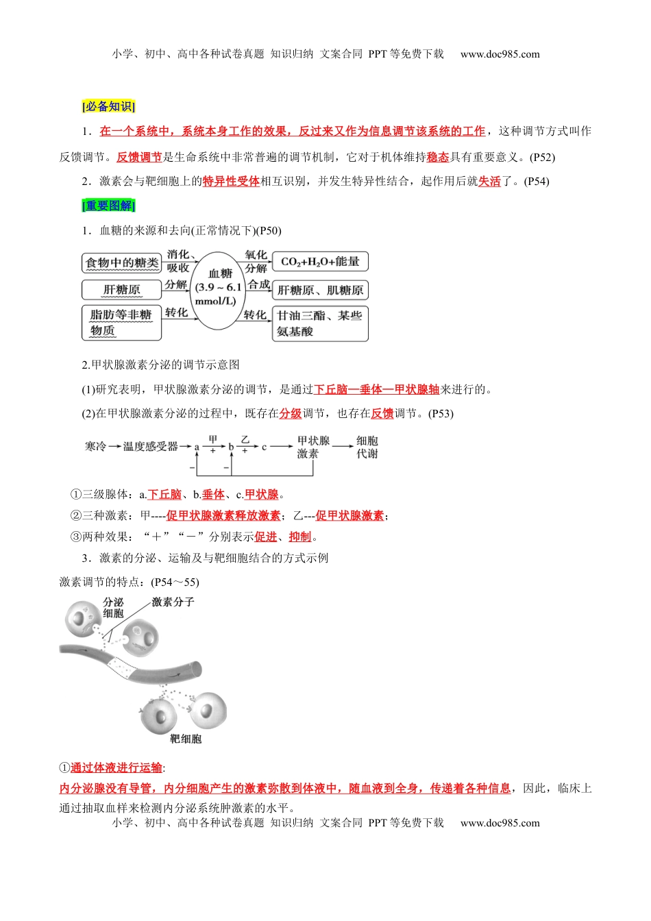 高考生物复习  第3章 体液调节（背诵版）.docx