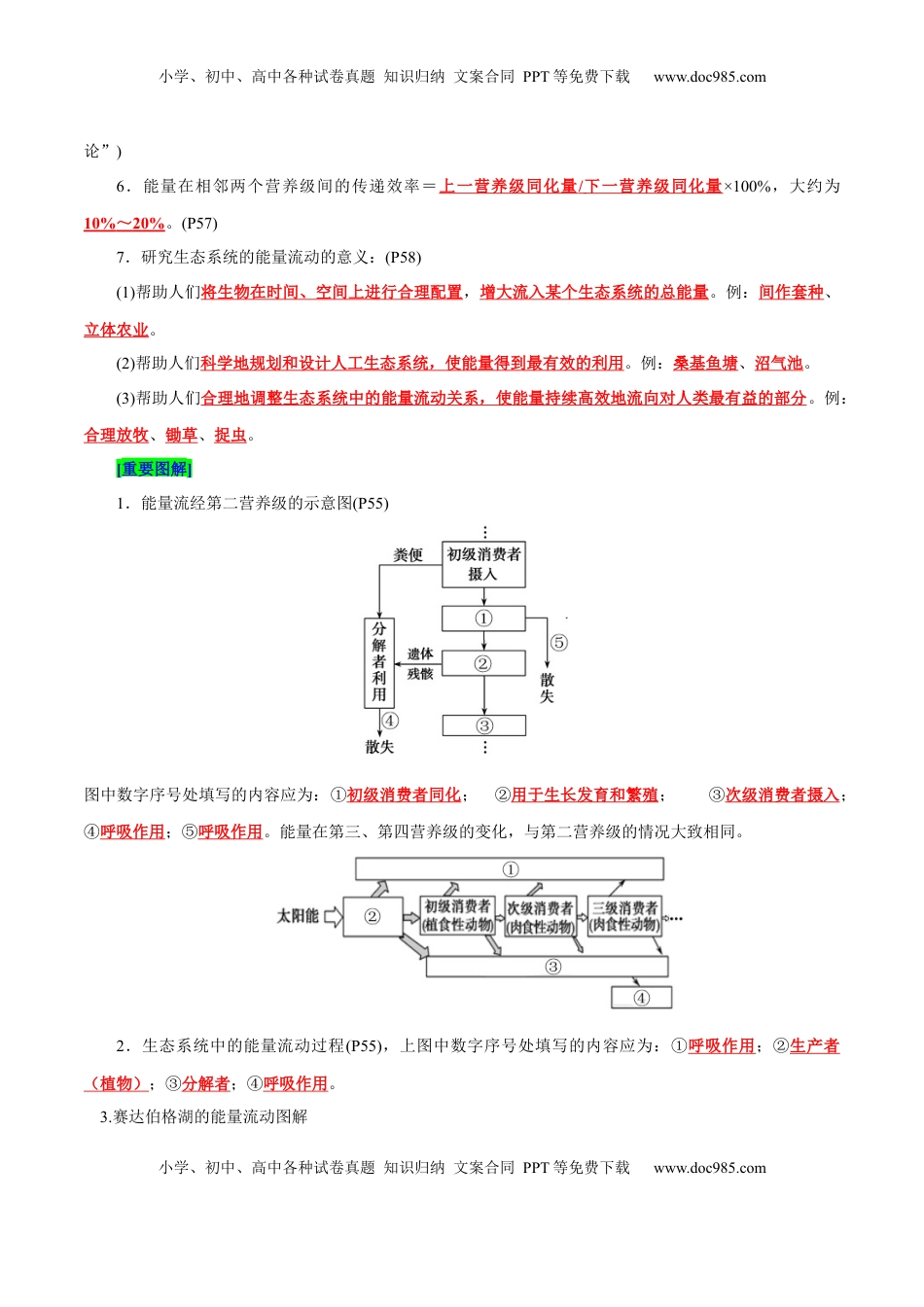 高考生物复习  第3章 生态系统及其稳定性（背诵版）.docx
