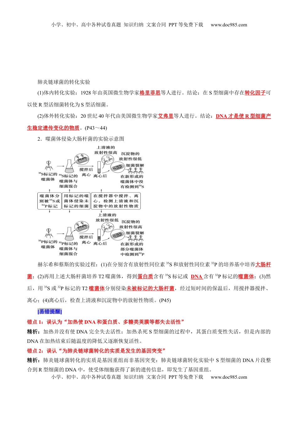 高考生物复习  第3章 基因的本质（背诵版）.docx