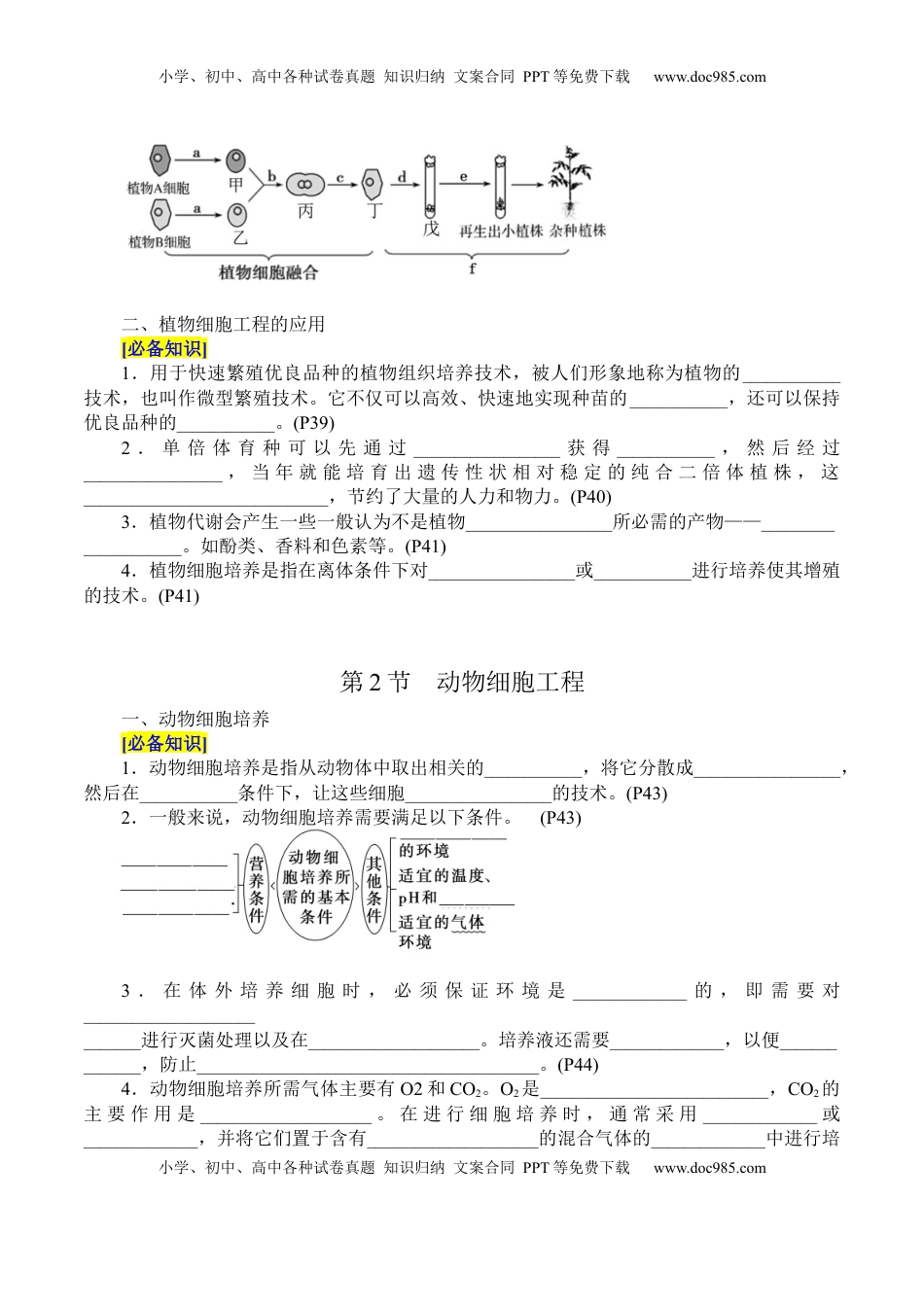 高考生物复习  第2章 细胞工程（填空版）.docx