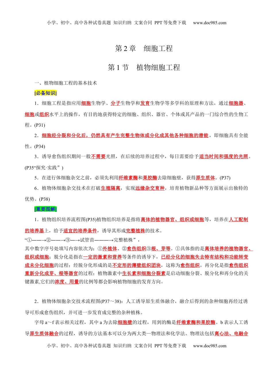 高考生物复习  第2章 细胞工程（背诵版）.docx
