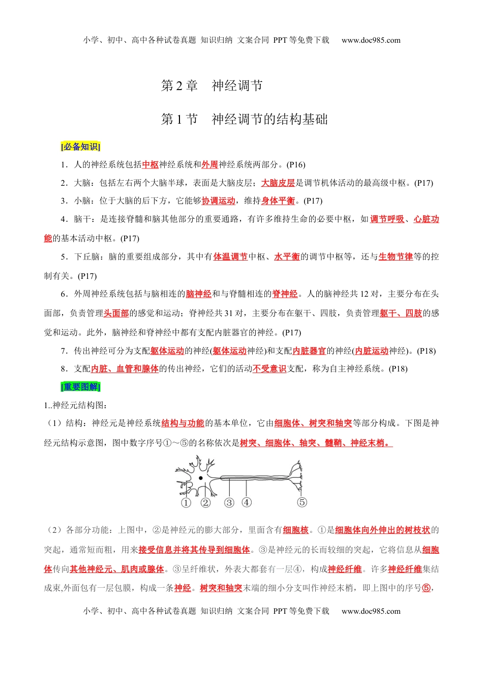 高考生物复习  第2章 神经调节（背诵版）.docx