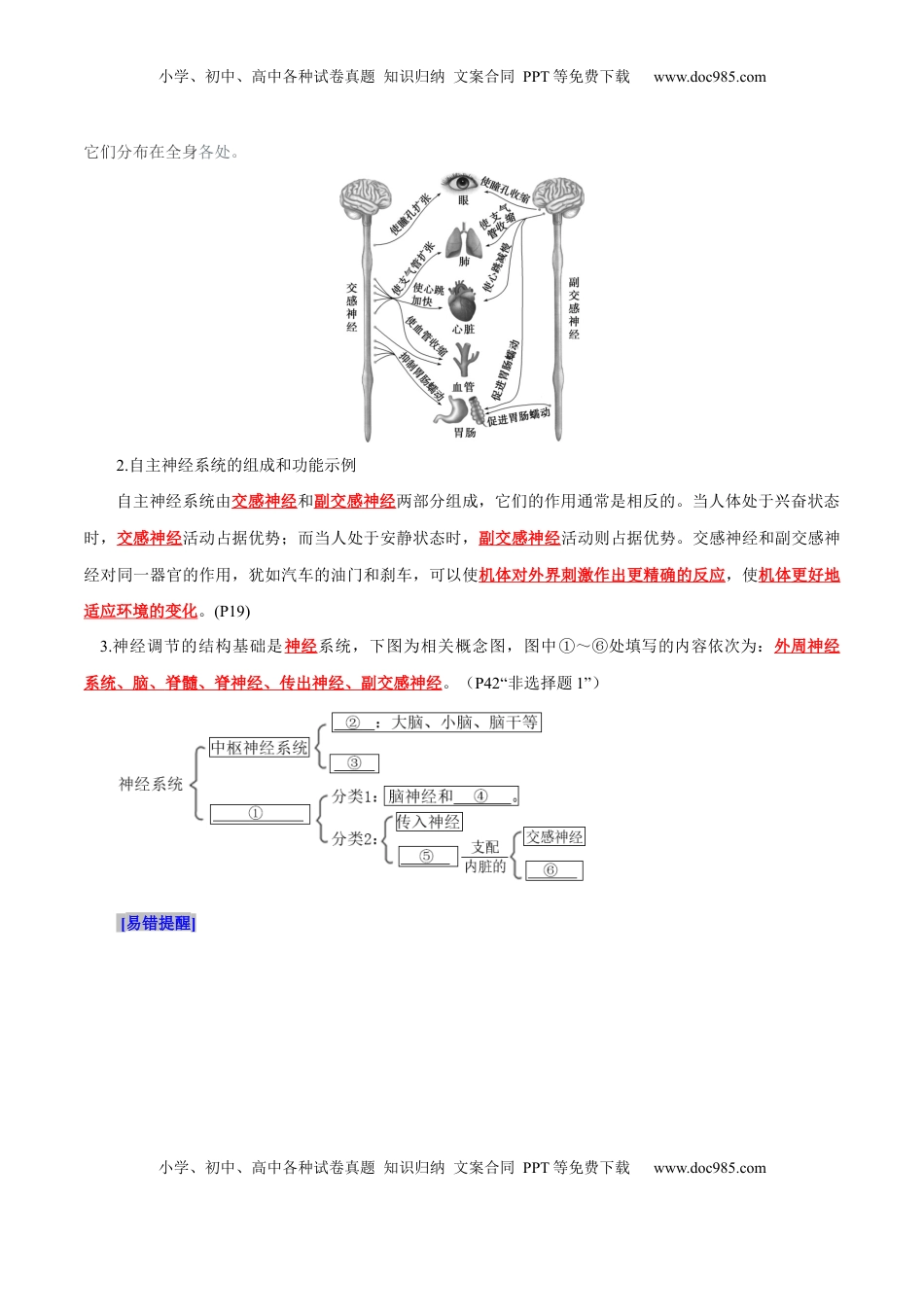 高考生物复习  第2章 神经调节（背诵版）.docx