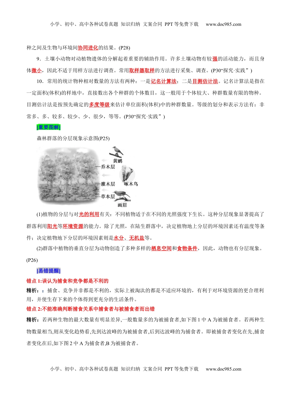 高考生物复习  第2章 群落及其演替（背诵版）.docx