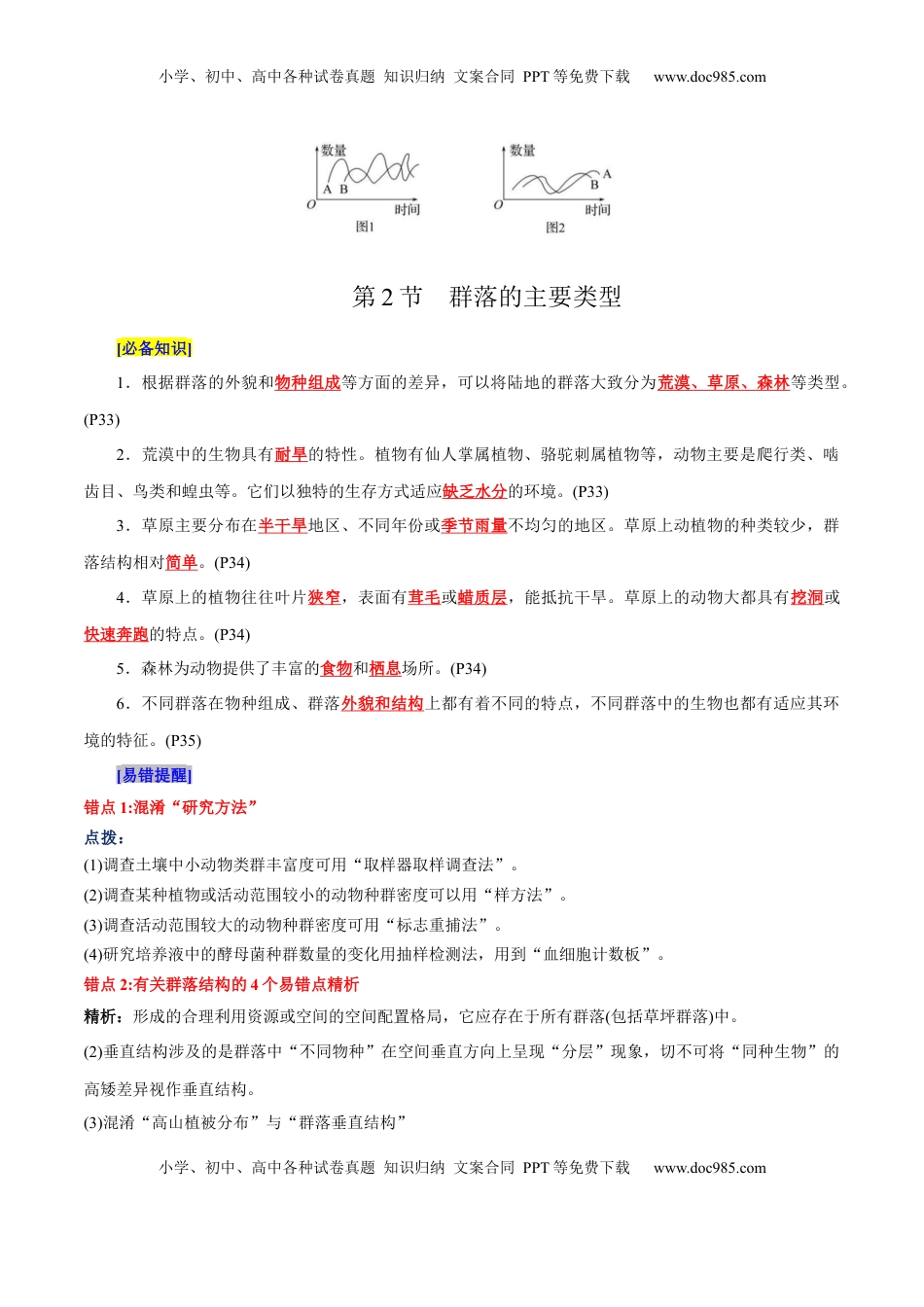 高考生物复习  第2章 群落及其演替（背诵版）.docx