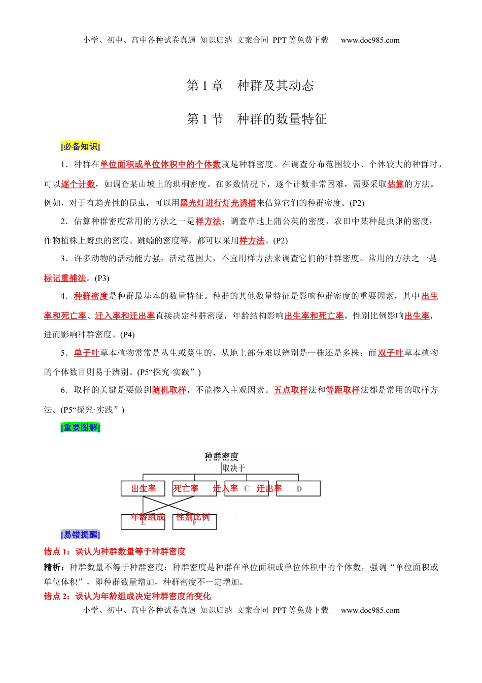 高考生物复习  第1章 种群及其动态（背诵版）.docx