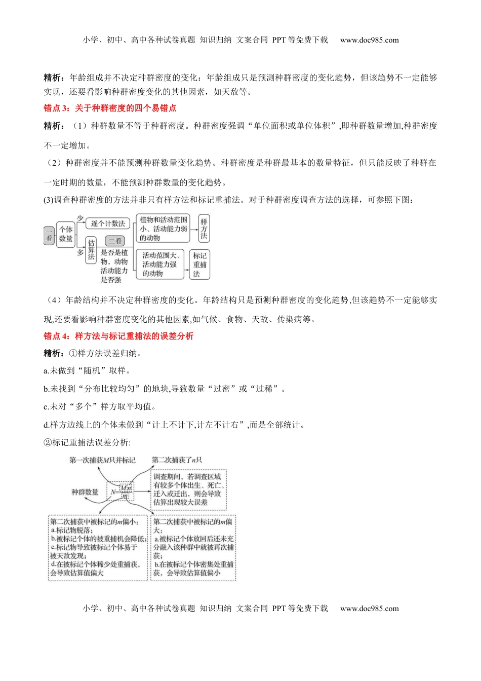 高考生物复习  第1章 种群及其动态（背诵版）.docx