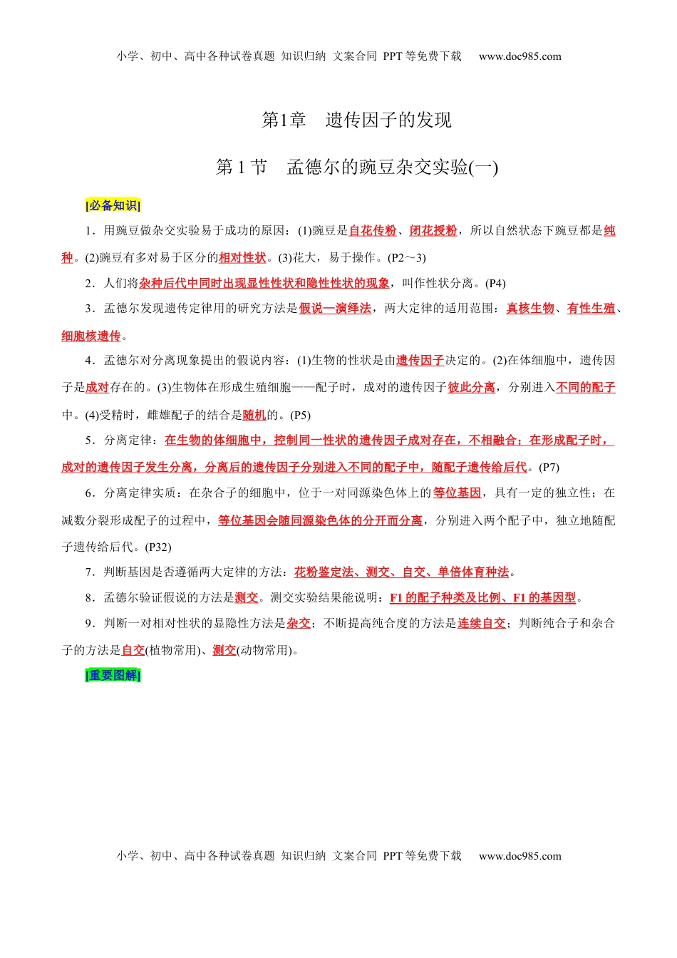 高考生物复习  第1章 遗传因子的发现（背诵版）.docx