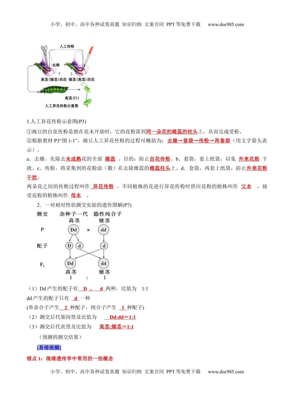 高考生物复习  第1章 遗传因子的发现（背诵版）.docx