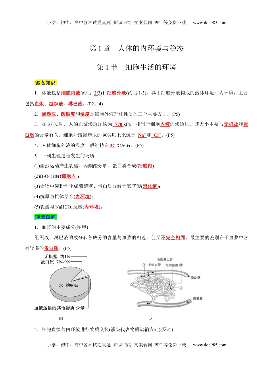 高考生物复习  第1章 人体的内环境与稳态（背诵版）.docx