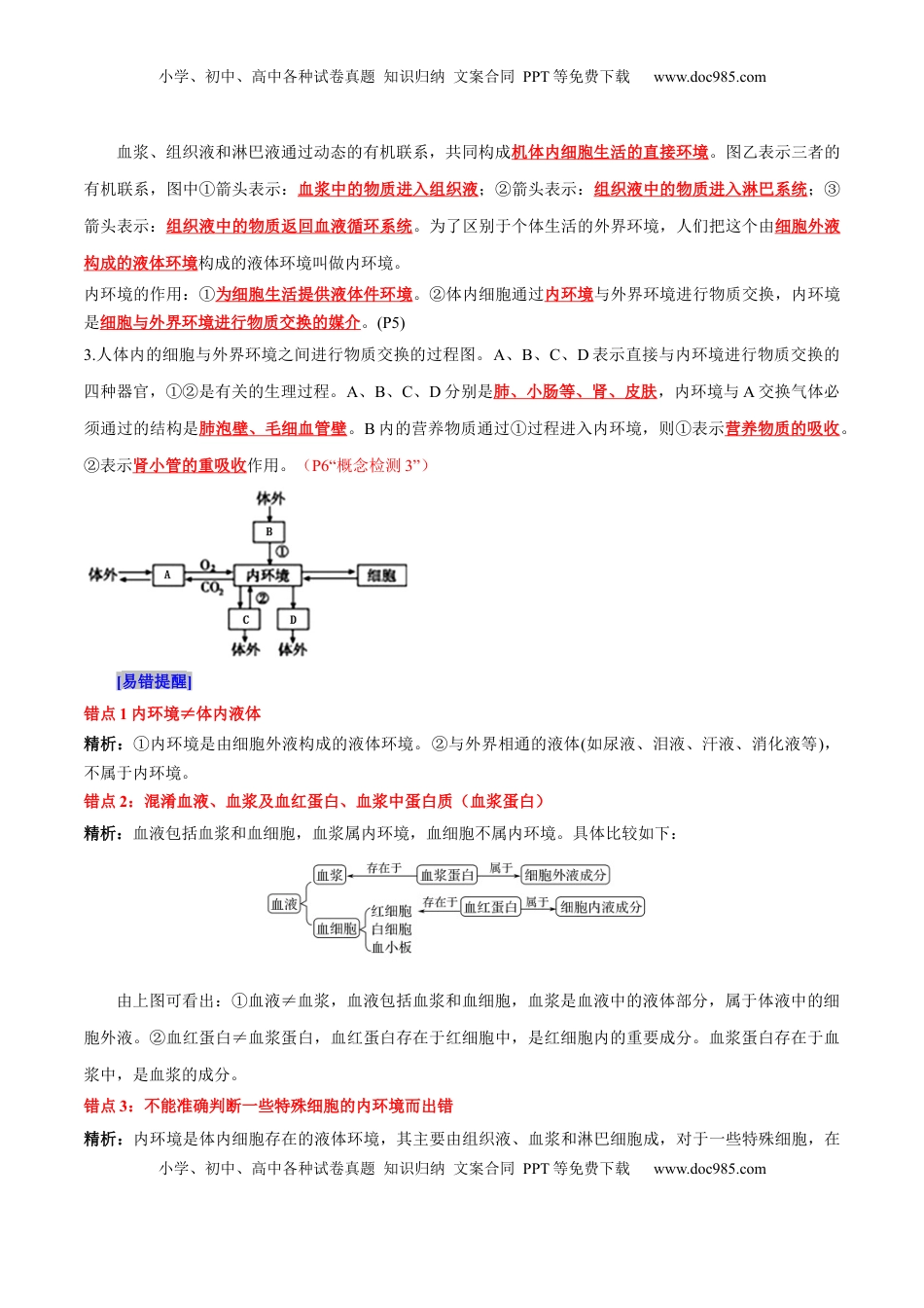 高考生物复习  第1章 人体的内环境与稳态（背诵版）.docx