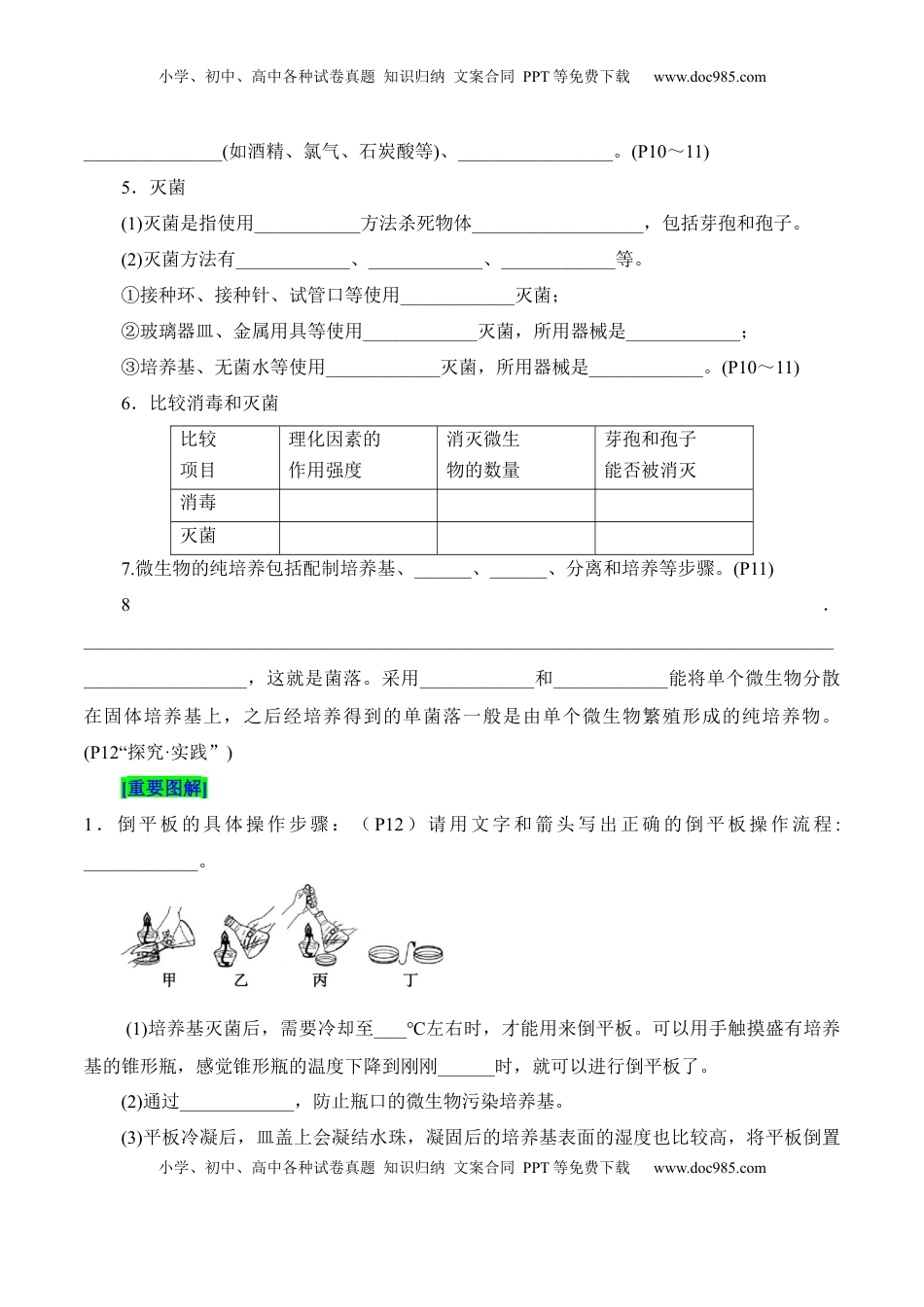 高考生物复习  第1章 发酵工程（填空版）.docx