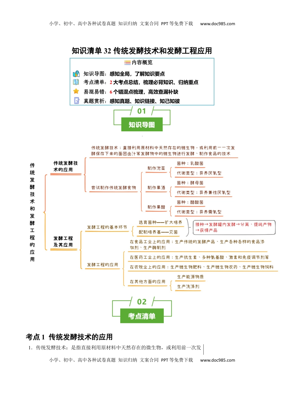 高考生物复习  知识清单32 传统发酵技术和发酵工程应用（2大考点+6个易错点）-【上好课】2025年高考生物一轮复习知识清单.docx