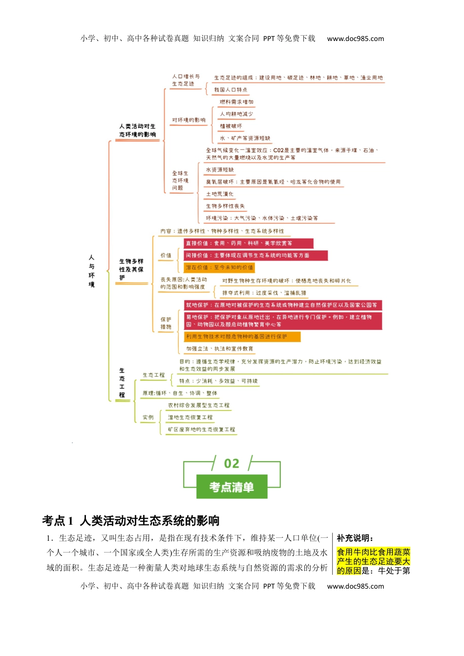 高考生物复习  知识清单31 人与环境（3大考点+3个易错点）-【上好课】2025年高考生物一轮复习知识清单.docx