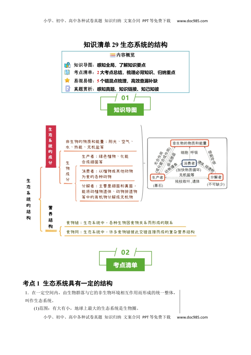 高考生物复习  知识清单29 生态系统的结构（2大考点+5个易错点）-【上好课】2025年高考生物一轮复习知识清单.docx