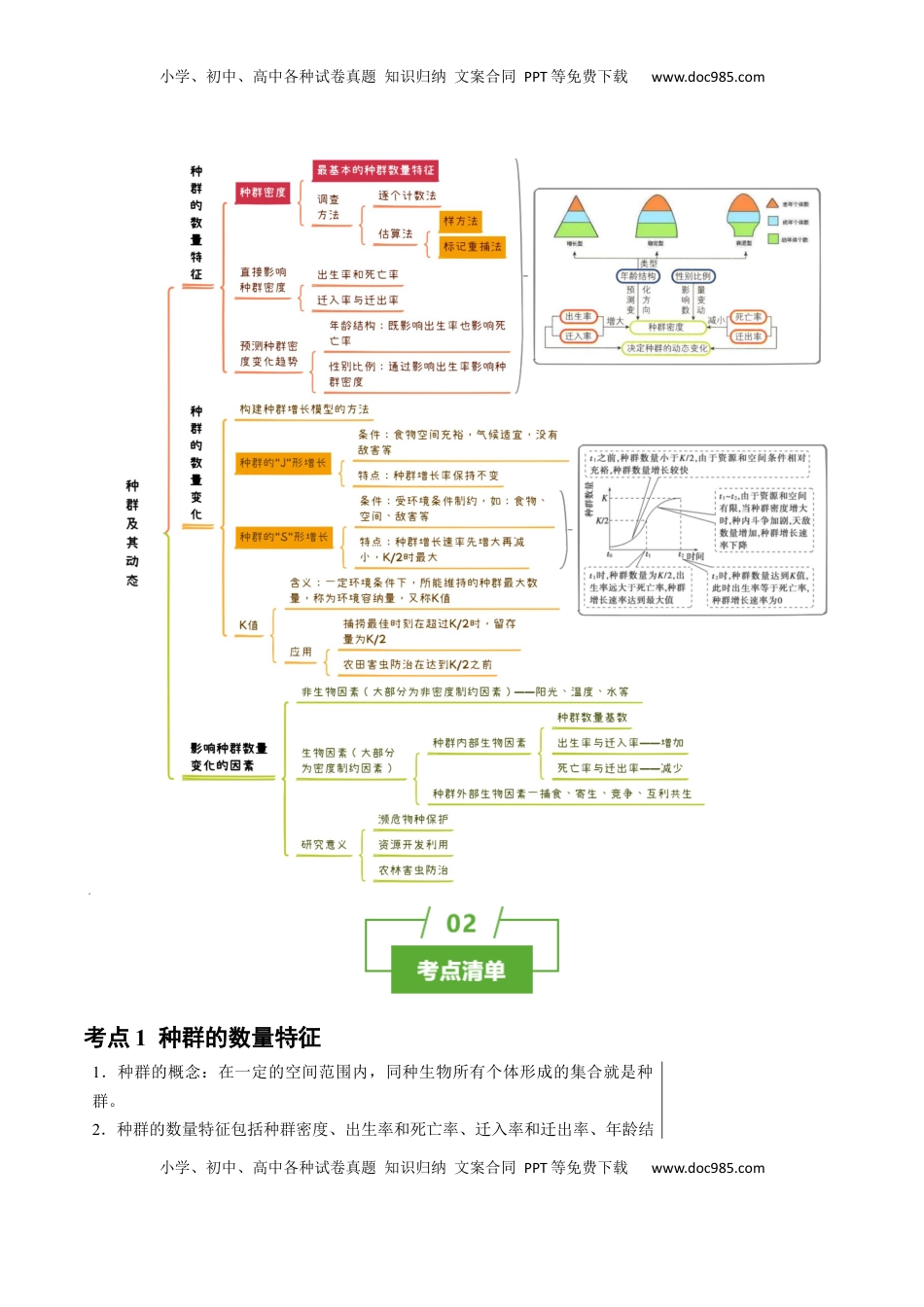高考生物复习  知识清单27 种群及其动态（3大考点+8个易错点）-【上好课】2025年高考生物一轮复习知识清单.docx
