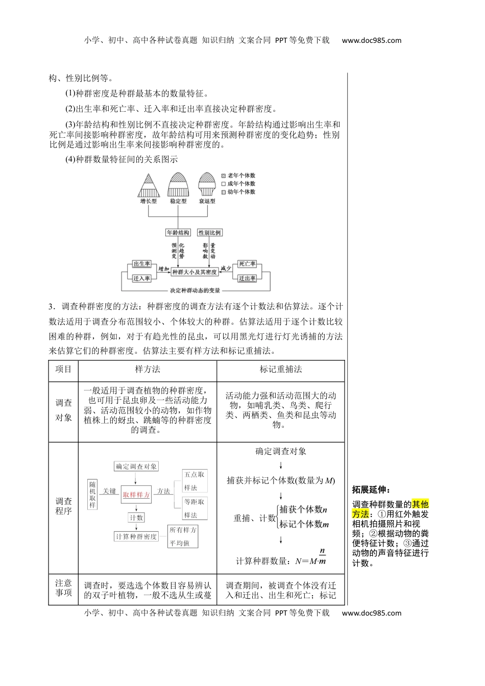 高考生物复习  知识清单27 种群及其动态（3大考点+8个易错点）-【上好课】2025年高考生物一轮复习知识清单.docx