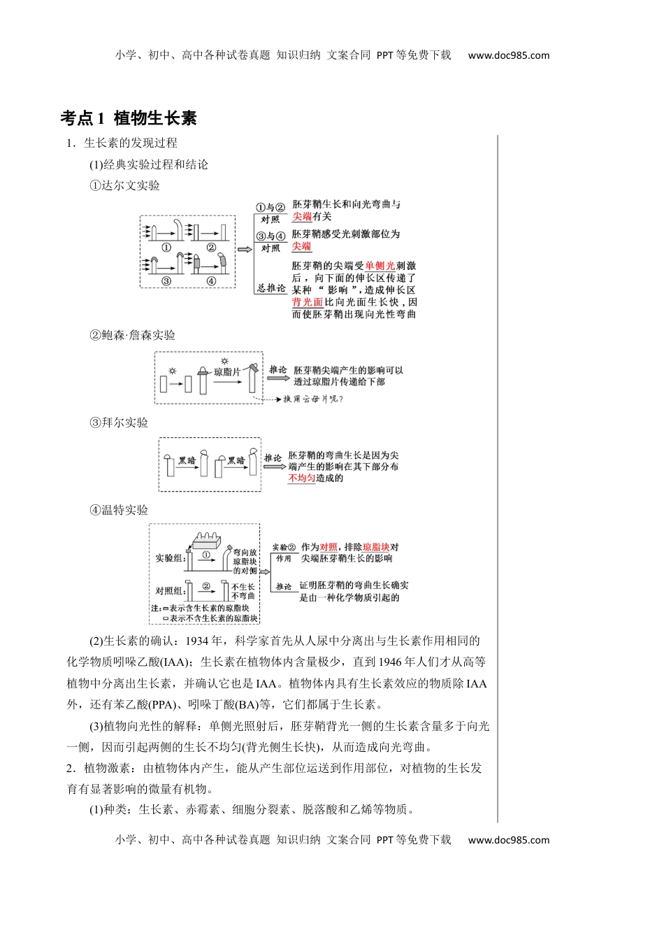 高考生物复习  知识清单26 植物生命活动调节（4大考点+6个易错点）-【上好课】2025年高考生物一轮复习知识清单.docx