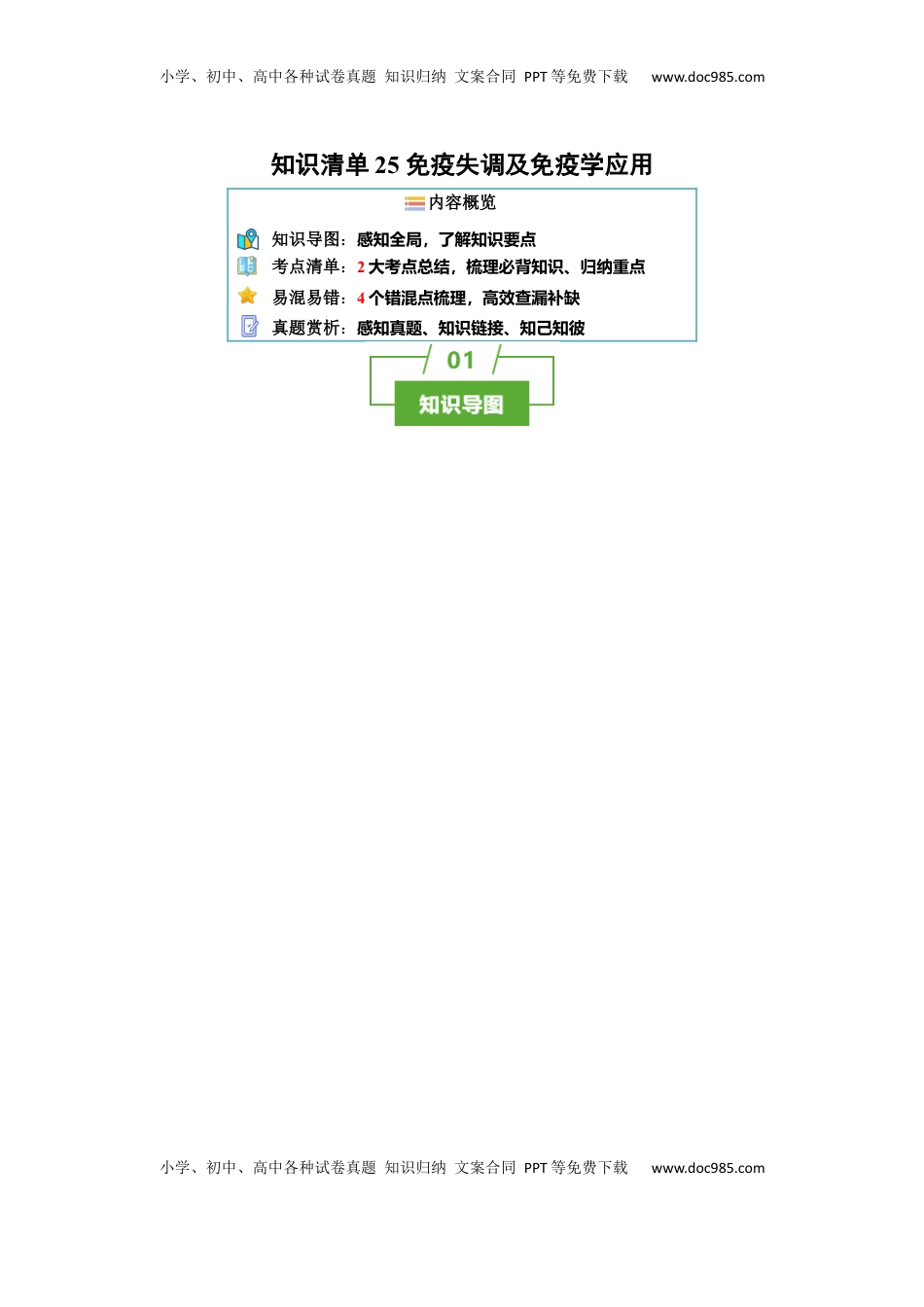 高考生物复习  知识清单25 免疫失调及免疫学应用（2大考点+4个易错点）-【上好课】2025年高考生物一轮复习知识清单.docx