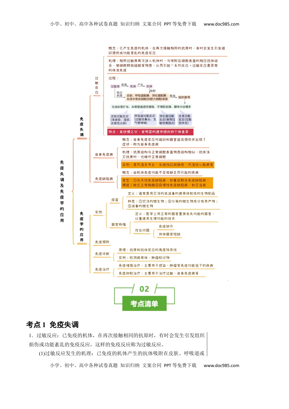 高考生物复习  知识清单25 免疫失调及免疫学应用（2大考点+4个易错点）-【上好课】2025年高考生物一轮复习知识清单.docx