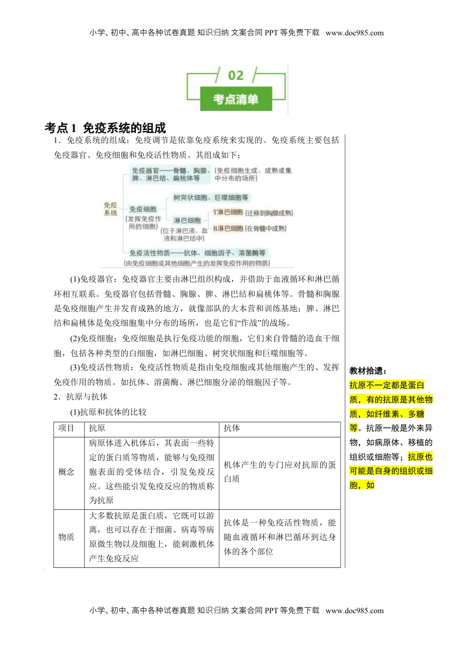 高考生物复习  知识清单24 免疫调节（3大考点 5个易错点）-【上好课】2025年高考生物一轮复习知识清单[h][47906912].docx