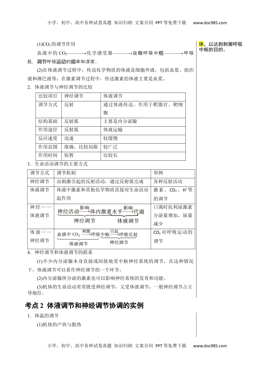 高考生物复习  知识清单23 体液调节与神经调节的关系（3大考点+4个易错点）-【上好课】2025年高考生物一轮复习知识清单.docx