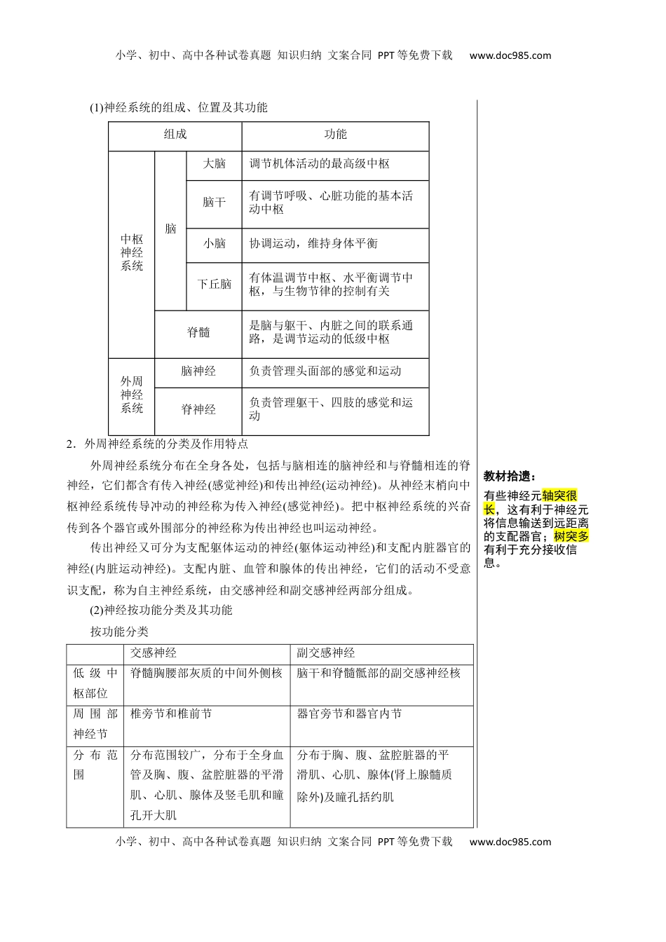 高考生物复习  知识清单20+神经调节的结构基础与基本方式（2大考点+5个易错点）-【上好课】2025年高考生物一轮复习知识清单.docx