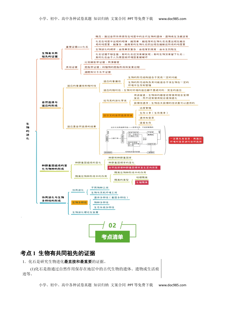 高考生物复习  知识清单18+生物的进化（4大考点+5个易错点）-【上好课】2025年高考生物一轮复习知识清单.docx