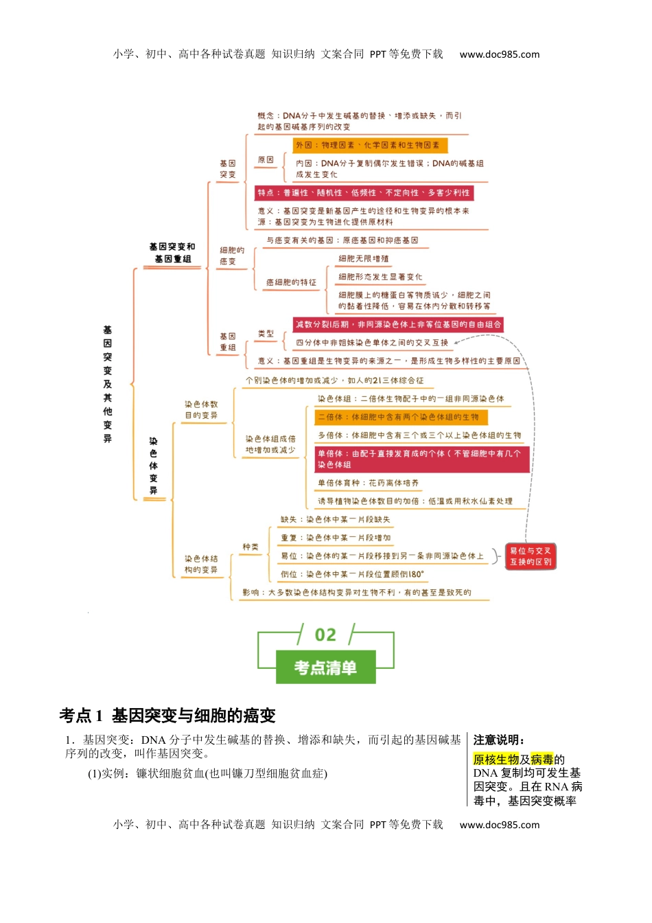 高考生物复习  知识清单17+基因突变及其他变异（4大考点+10个易错点）-【上好课】2025年高考生物一轮复习知识清单.docx