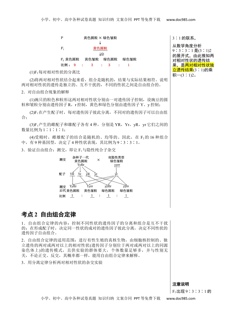高考生物复习  知识清单12 基因自由组合定律（4大考点 3个易错点）-【上好课】2025年高考生物一轮复习知识清单.docx