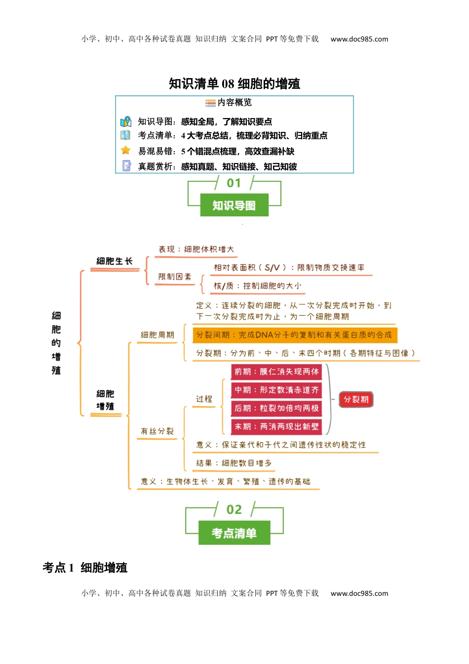 高考生物复习  知识清单08+细胞的增殖（4大考点+5个易错点）-【上好课】2025年高考生物一轮复习知识清单.docx