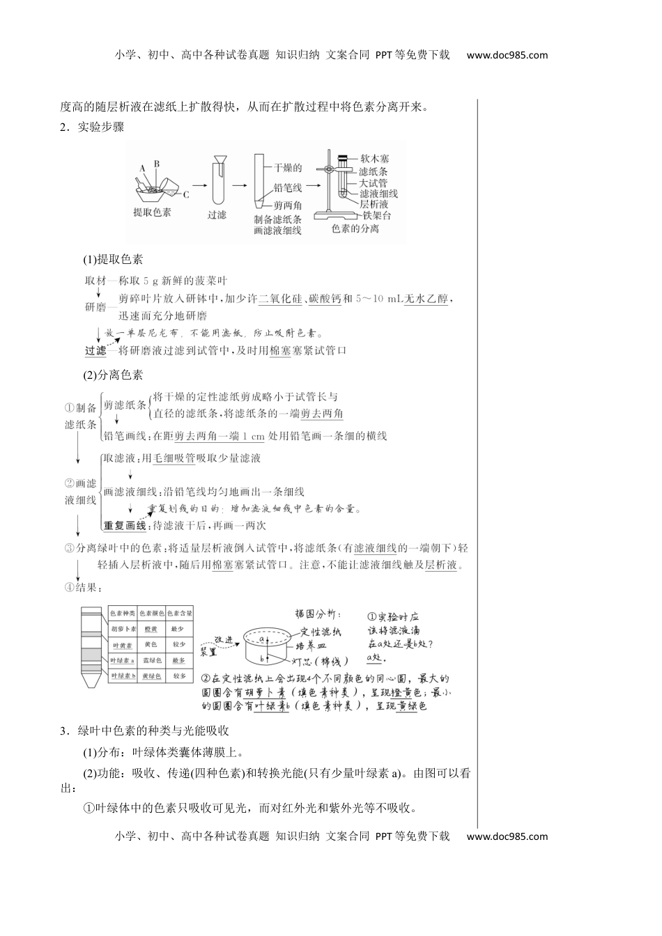 高考生物复习  知识清单07+光合作用（4大考点+6个易错点）-【上好课】2025年高考生物一轮复习知识清单.docx