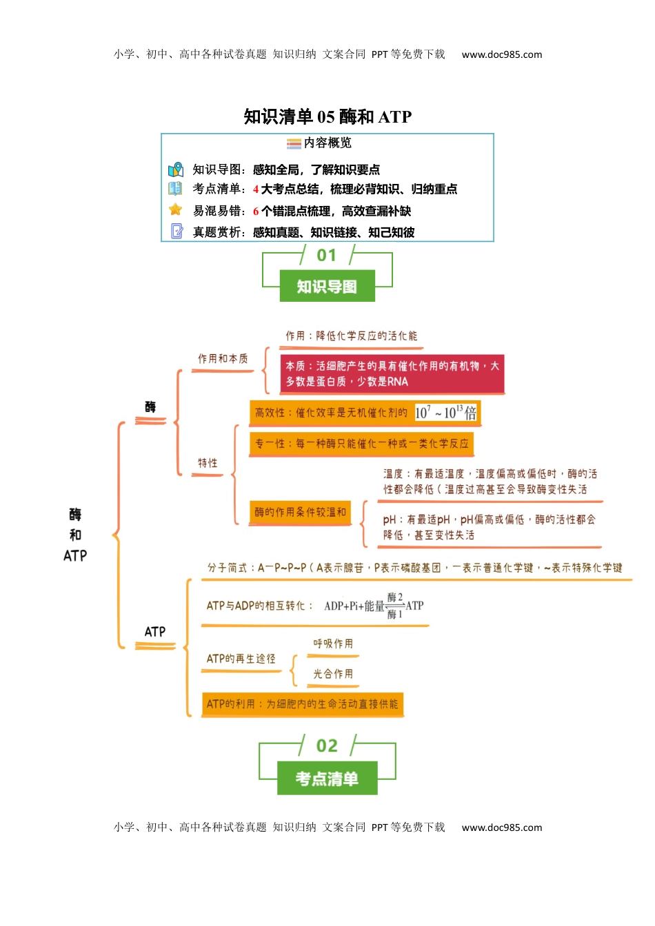 高考生物复习  知识清单05+酶和ATP（4大考点+6个易错点）-【上好课】2025年高考生物一轮复习知识清单.docx