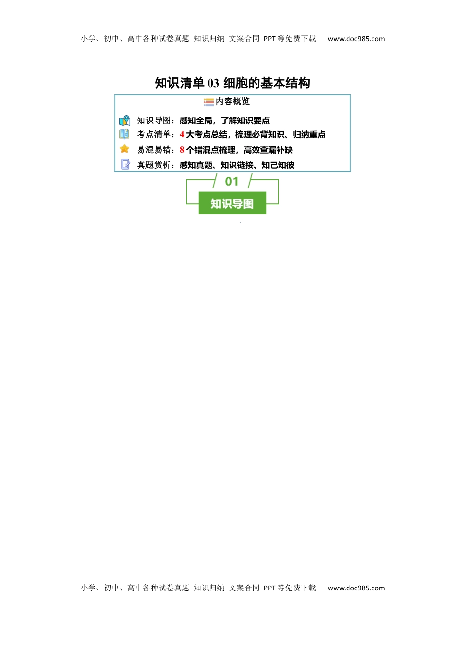 高考生物复习  知识清单03+细胞的基本结构（4大考点+8个易错点）-【上好课】2025年高考生物一轮复习知识清单.docx