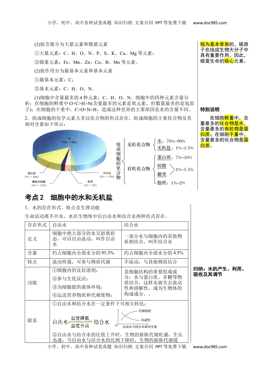 高考生物复习  知识清单02+组成细胞的分子（6大考点+10个易错点）-【上好课】2025年高考生物一轮复习知识清单.docx