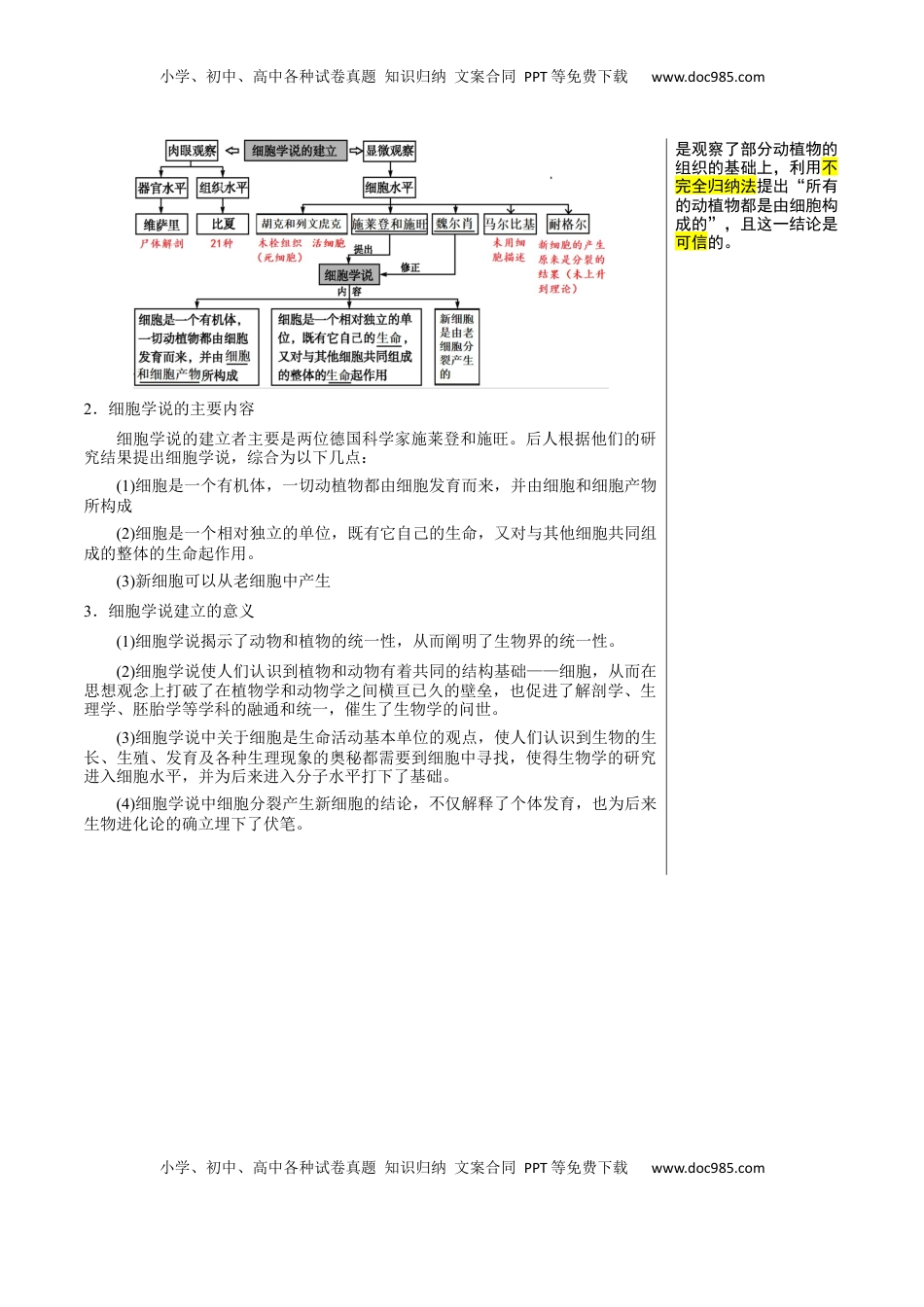 高考生物复习  知识清单01+走近细胞（6大考点+7个易错点）-【上好课】2025年高考生物一轮复习知识清单.docx