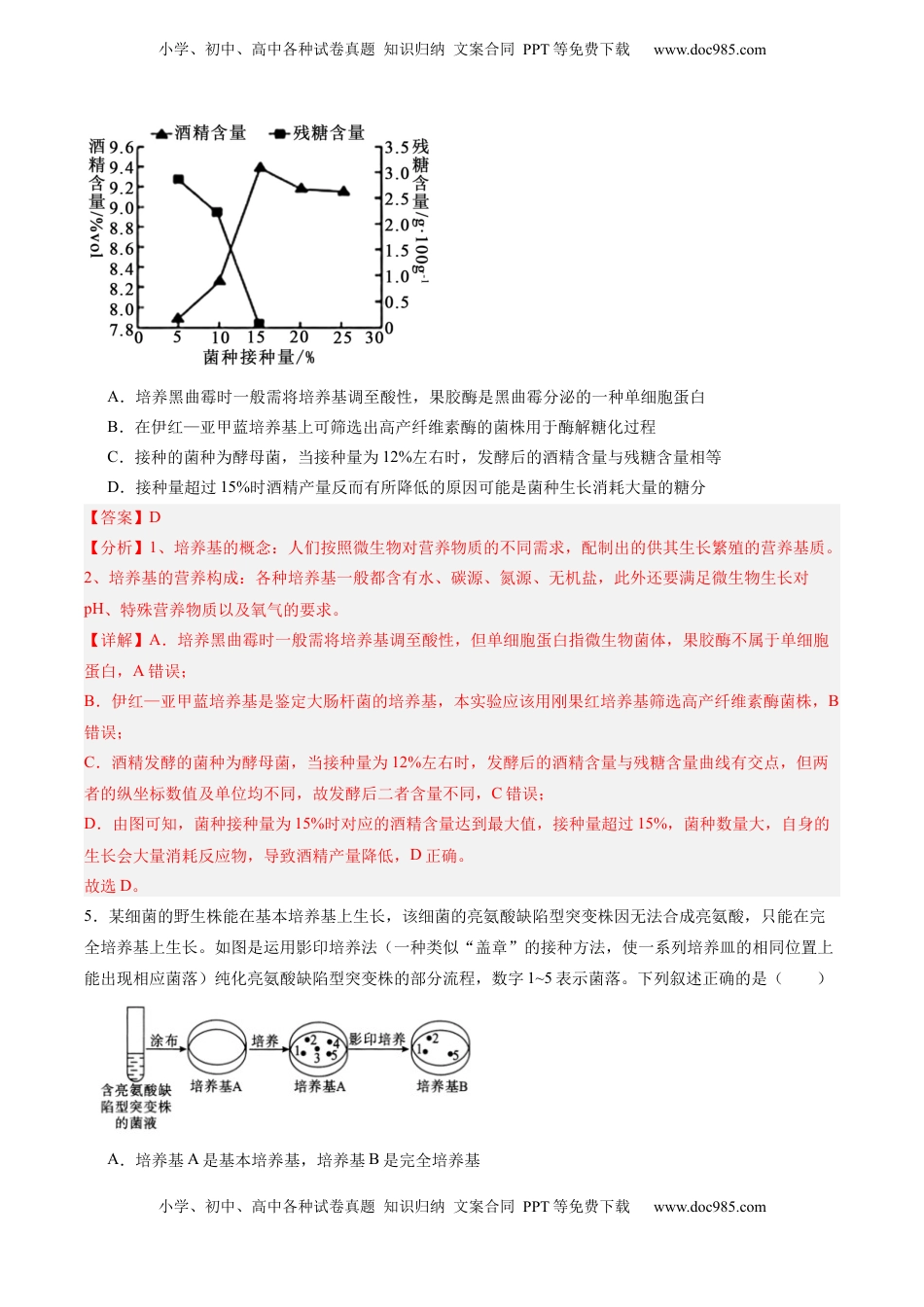 高考生物复习  单元检测卷10   生物技术与工程（解析版）.docx