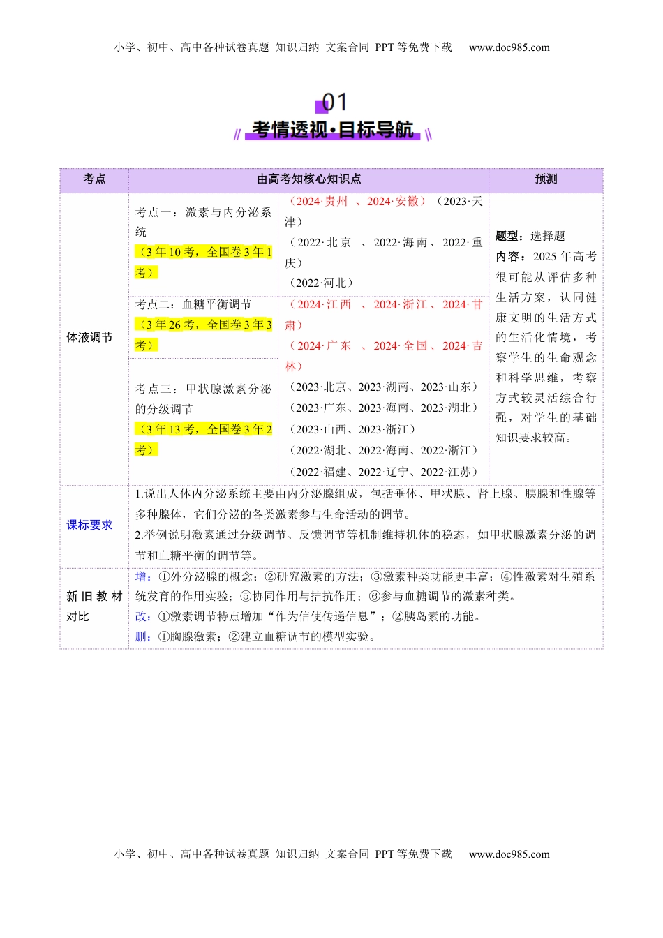 高考生物复习  第26讲  体液调节（讲义）（解析版）.docx